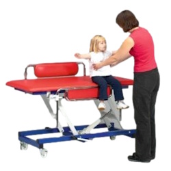 Changing Tables