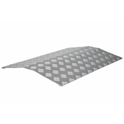 Threshold Ramps